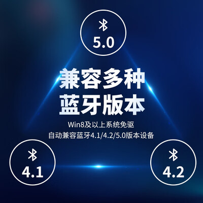 飞利浦和sanc（飞利浦SWR3301笔记本电脑测评看真相）