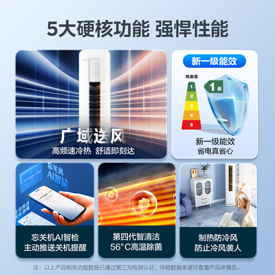 美的3匹变频空调柜机KFR-72LW/N8KS1-1靠谱吗,揭秘内幕(美的空调柜机滤网怎么拆下来?)-图片3
