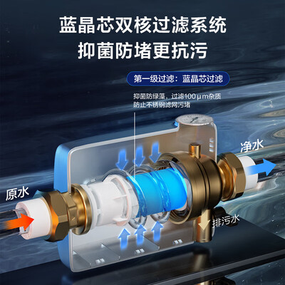 海尔 HQZ60-HFAW12 前置过滤器自动清洗净水器到底如何,值得入手吗（海尔净水器有阻垢剂怎么办）-图片3