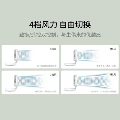 爱登循环扇怎么样，内行人细说值得入手理由！