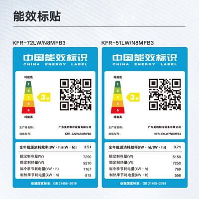 美的风客3匹变频空调怎么样(美的风客 3匹立式变频空调立式空调评测说真相)-图片5