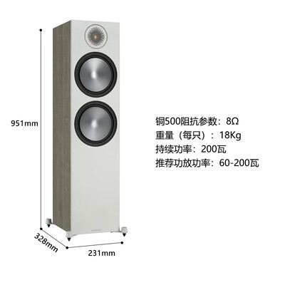 进口音响选购攻略推荐：猛牌（Monitor Audio）进口音响买他错不了！