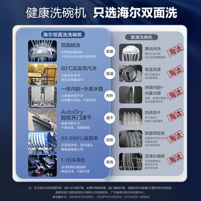海尔洗碗机好吗?海尔EYBW152266CWU1洗碗机深度测评-图片4
