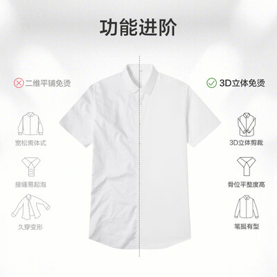 京造100支免烫短袖衬衫41到底如何,值得入手吗（京东京造衣服质量怎么样）-图片6