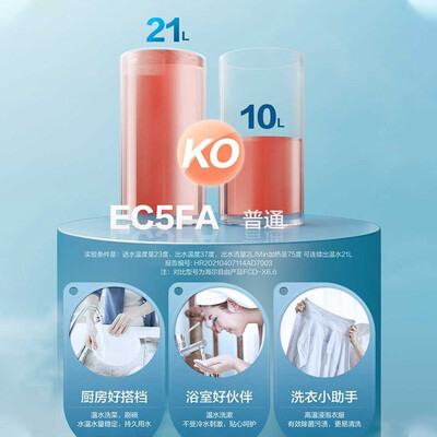 海尔小厨宝 FA 6.6升电热水器好不好（海尔小厨宝哪个型号好用）
