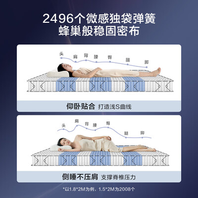 京东京造晚安地球弹簧床垫体验效果好吗(京东京造的床怎么样)