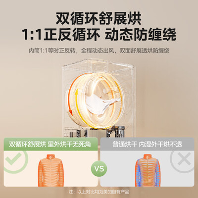 美的 MG100WJ3 洗烘套装10公斤滚筒洗衣机评测说真相（美的洗衣机怎么样）-图片5