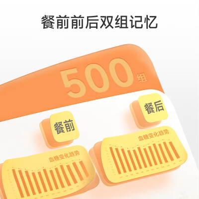 鱼跃血糖仪家用智能免调码660脱氢酶血糖测试仪100支瓶装试纸试条医用级精准血糖仪值得手入吗（鱼跃血糖仪怎么开机）