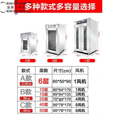 水果烘干机哪个品牌好家用(大型商用水果烘干机 A款6层食物烘干机是否值得入手)-图片2