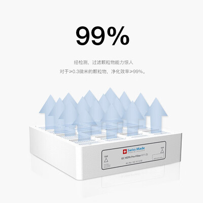 深入点评IQAirGC H11 HEPA空气净化器好不好，笔者细说它优劣点！