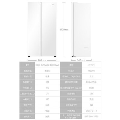 海尔海尔冰箱510升到底怎么样,六大优势你知道吗?