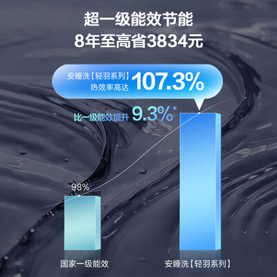 万和F9D16PRO燃气热水器16升双伺服恒温一级能效评测说真相（万和燃气热水器怎么样）-图片1