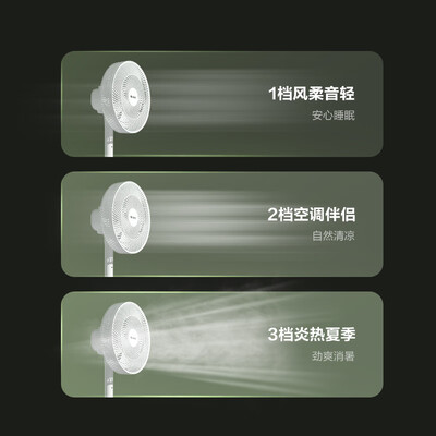 格力FS-3015h7七叶轻音风扇好不好(格力风扇怎么安装)-图片4