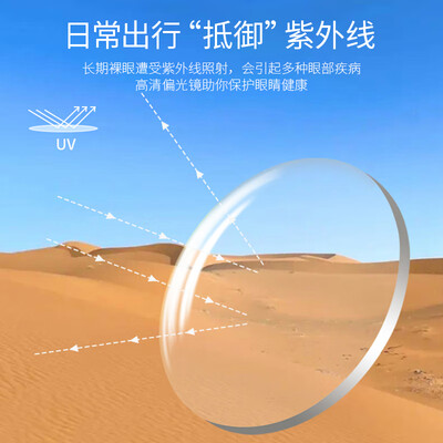 四万公里偏光套镜近视墨镜值得手入吗（四万公里偏光套镜近视墨镜体验效果好吗）