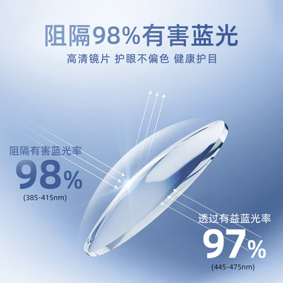 择初圆框近视眼镜冷茶色防蓝光防辐射眼镜评测说真相(防辐射眼镜哪款好)-图片1