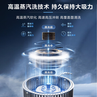 美的吸油烟机j39和j58（美的抽油烟机 AK9 PRO 25立方大吸力欧式油烟机怎么样）-图片5