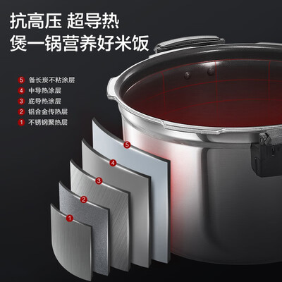 松下Panasonic SR-PE501-S 5L电压力锅IH电磁加热电饭煲值得手入吗（松下电饭煲时间怎么调）-图片1