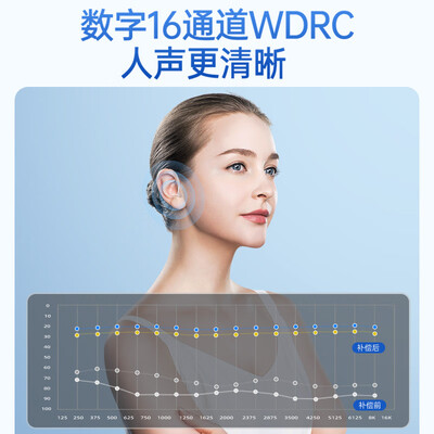 未来客助听器质量怎么样（未来客助听器评测说真相）