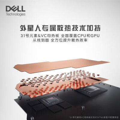 戴尔游匣g15好吗（戴尔游匣 G15 5530游戏本是否值得入手）-图片3
