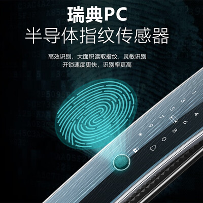 九邻Q5F智能门锁到底如何,值得入手吗(九邻Q5F智能门锁到底如何,值得入手吗)