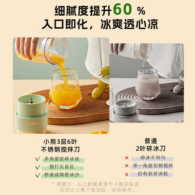 小熊榨汁机哪款好用（小熊LLJ-E03F1榨汁机质量烂不烂）