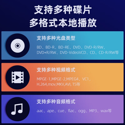 杰科BDP-G5300影碟机评测：解码先锋，视听新境界-图片4