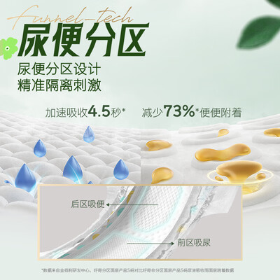 好奇心钻装纸尿裤怎么样（好奇心钻装小森林纸尿裤S62片婴儿尿不湿体验效果好吗）-图片1
