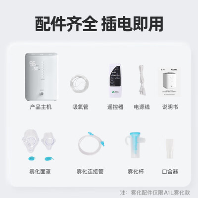 德达家用氧气机 a1l呼吸机和氧气机(德达家用氧气机 A1L呼吸机质量烂不烂)