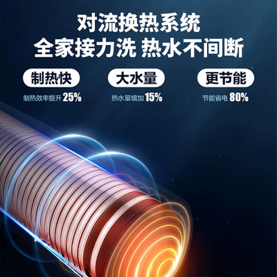 海尔空气能热水器200升质量烂不烂（海尔空气能热水器怎么设置最省电）-图片2