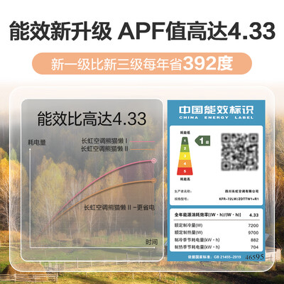 长虹72LW/ZDTTW1+R13p柜机空调怎么样（长虹3p空调怎么样）