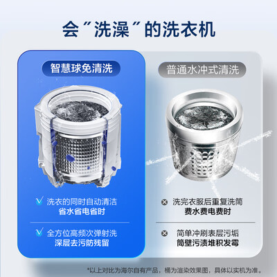 海尔10公斤波轮洗衣机EMS100B37mate6评测说真相（海尔波轮洗衣机怎么拆）-图片6