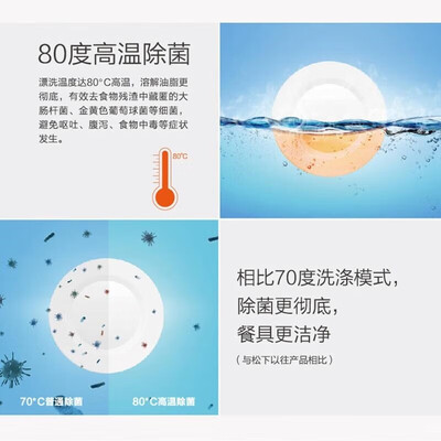 松下洗碗机值得入手吗？内行选购的它的六大理由！