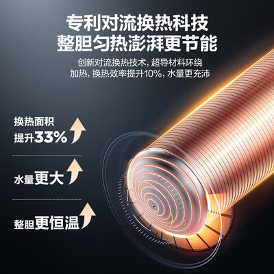 海尔Leader空气能热水器值得手入吗（海尔空气能热水器怎么设置最省电）-图片1