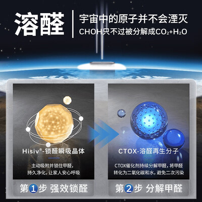 霍尼韦尔（honeywell）空气消毒净化器 KJ1000F-P22B （订购款）