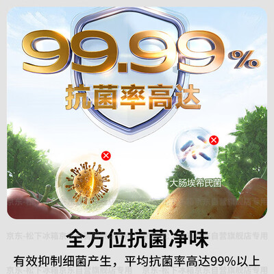 松下ED52APA大海豹2.0冰箱515升是否值得入手（松下冰箱调温度怎么设定）-图片1