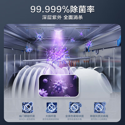 爆料！老板B60洗碗机怎么样？热评四大优势亮点！