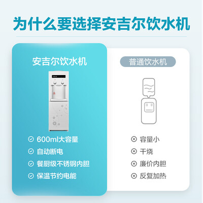 安吉尔饮水机到底好不好？笔者解说五大优势！