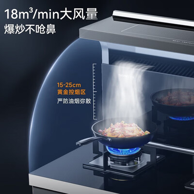 选购指南：如何挑选适合自己的森歌F30ZK集成灶？