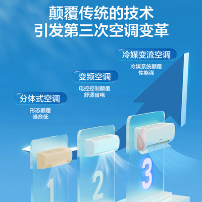 海尔劲爽变频空调KFR-35GW/B5LAA81U1体验效果好吗（海尔空调怎么样）-图片1
