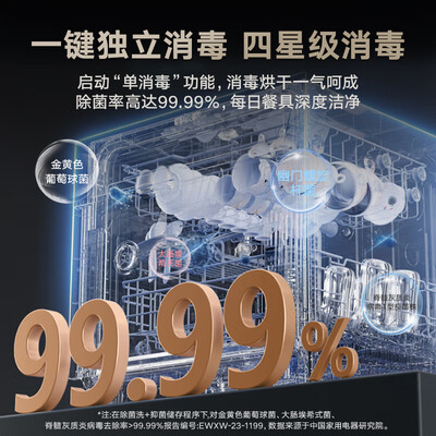 美的 Midea UX Magic 13套洗碗机是否值得入手（美的洗碗机不排水了怎么处理）-图片5