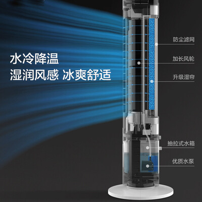 澳柯玛风扇好吗(澳柯玛M603(Y)家用无叶冷风扇塔扇到底如何,值得入手吗)