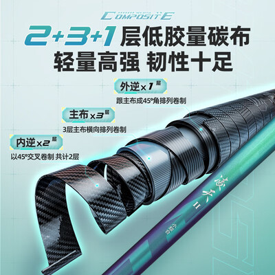 创威凌天8h鱼杆怎么样(创威凌天二代钓鱼竿 7.2m台钓竿评测说真相)