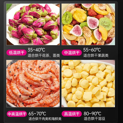干果机和烘干机的区别(乐创 旗舰升级款水果烘干机干果机好不好)