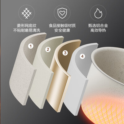 苏泊尔电饭煲sf40fc873对比(苏泊尔SY-25FC8027电饭煲靠谱吗,揭秘内幕)-图片3