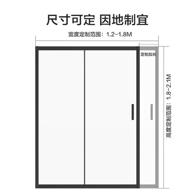 九牧E2定制淋浴房质量烂不烂（九牧淋浴房怎么样）