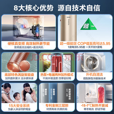 海尔空气能热泵怎么样(海尔leader 200升空气能热水器智能速热热泵热水器怎么样)-图片4