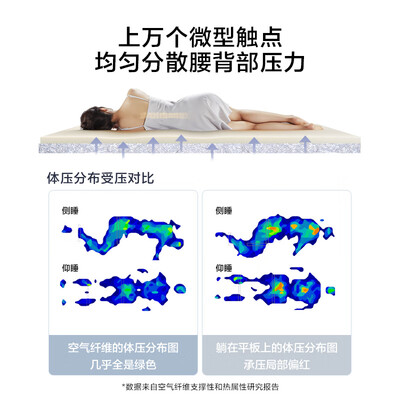 京东京造晚安地球弹簧床垫体验效果好吗(京东京造的床怎么样)