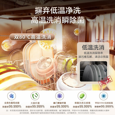 海尔EYBW153286SHU1洗碗机深度测评：EYW与EW的区别，哪款更值得你入手？-图片1