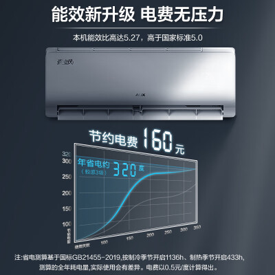 奥克斯空调 1.5匹挂机 KFR-35GW/BpR3AQS1(B1)体验效果好吗（奥克斯空调怎么样）-图片2