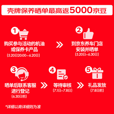 壳牌蓝壳是全合成还是半合成（壳牌蓝壳全合成机油是否值得入手）-图片4